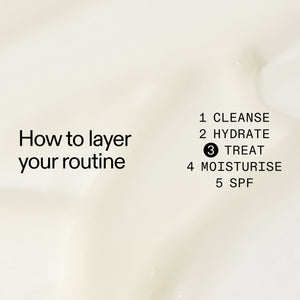 Text overlay on a skincare product showing steps to layer 20% Niacinamide Serum in a routine.