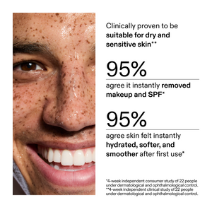 key stats from recent clinical study where customers tried Oat cleansing balm