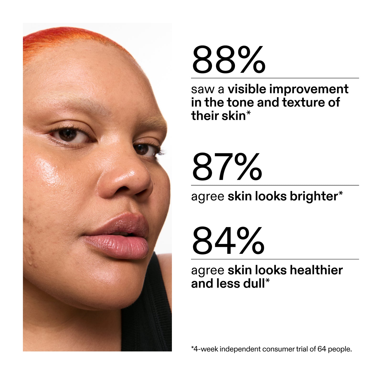 Close-up of a person's face with skincare product application, showing improvement statistics from a clinical study from customer using. 15% Vitamin C + EGF Serum