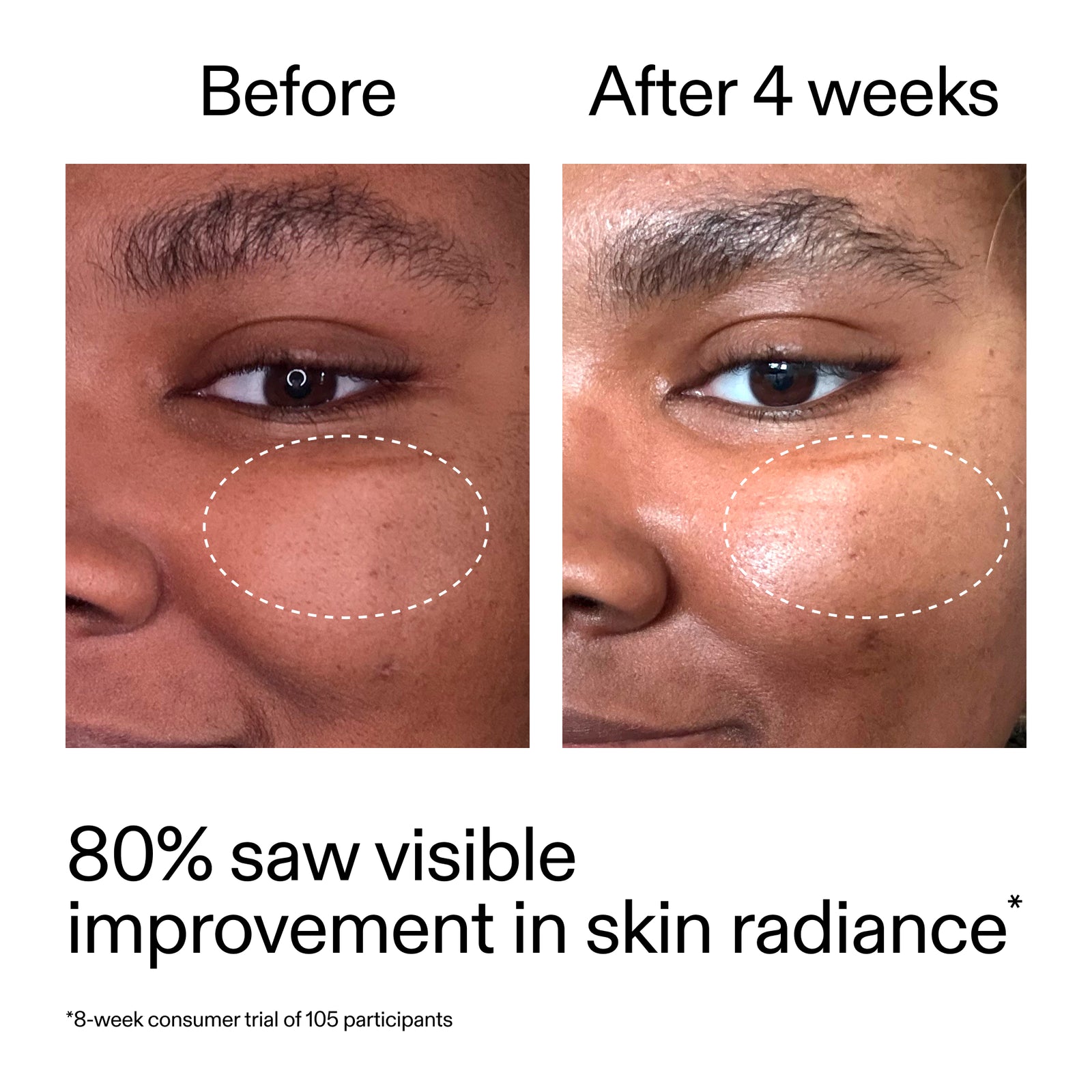 Before and after comparison of skin radiance improvement with text indicating visible improvement.