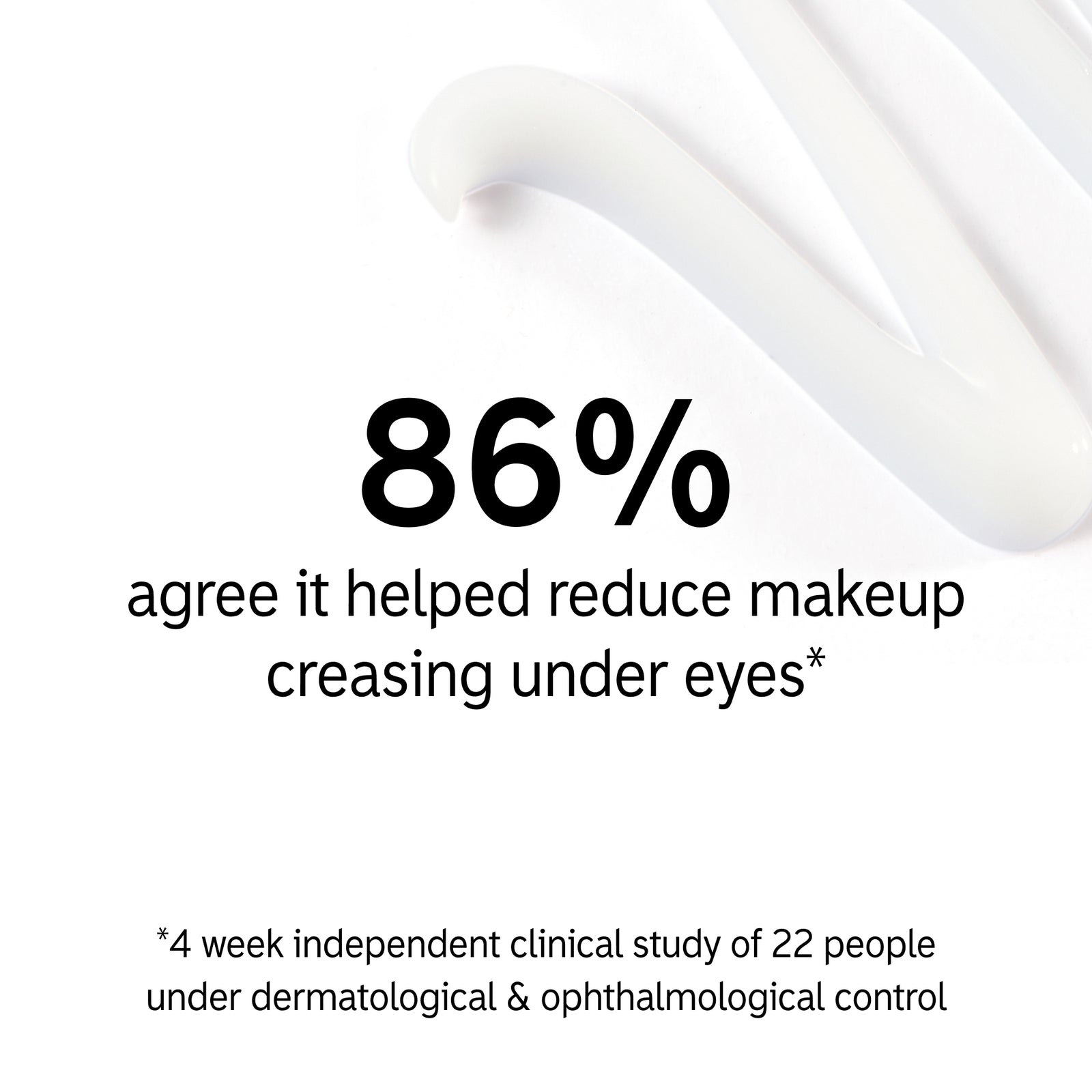 Key claim from clinical trial of using Caffeine Eye Cream for 4 weeks
