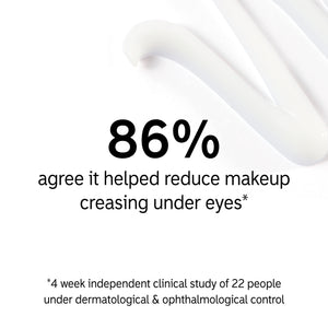 Key claim from clinical trial of using Caffeine Eye Cream for 4 weeks