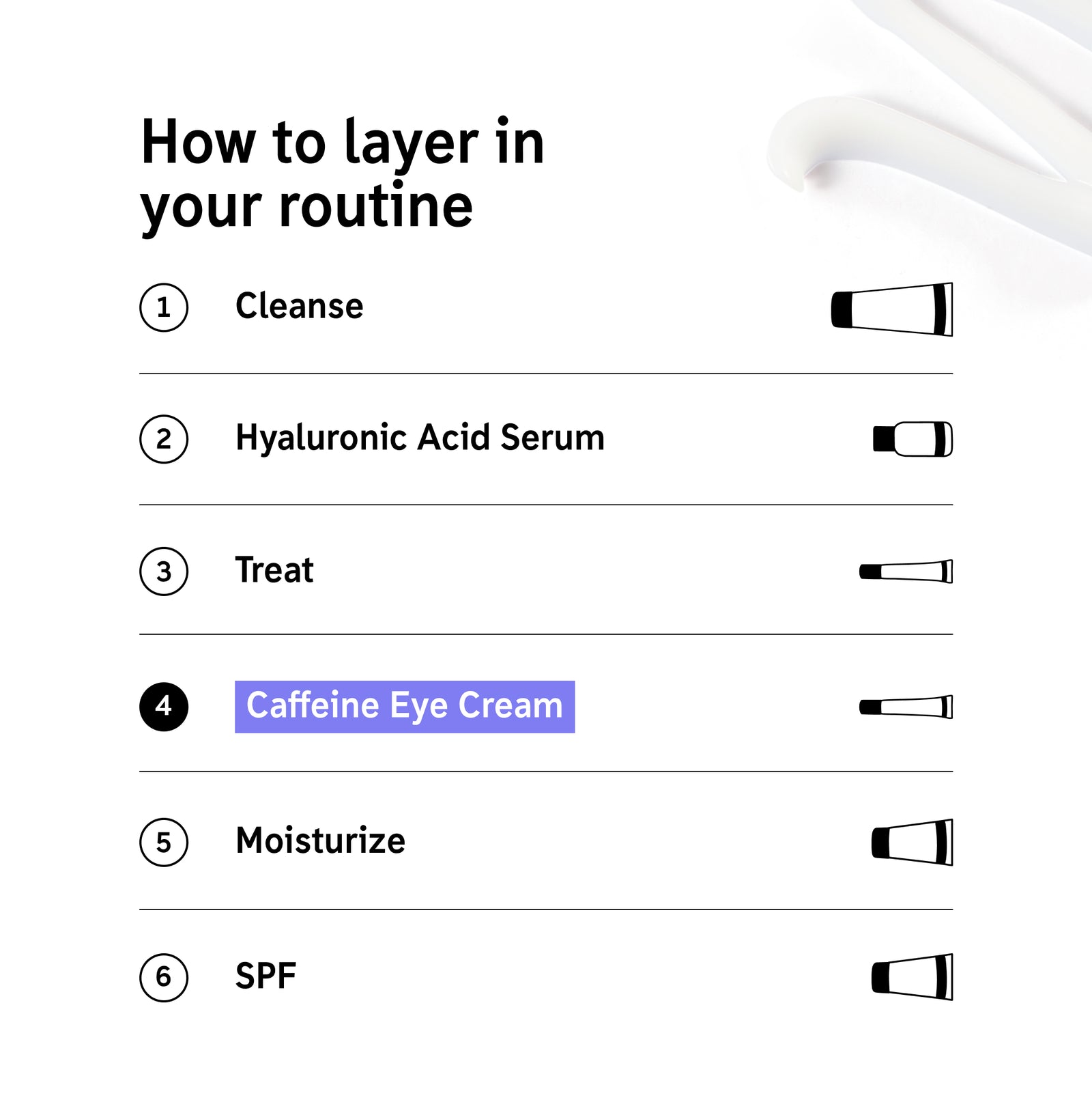 How to layer Caffeiene Eye Cream in your routine