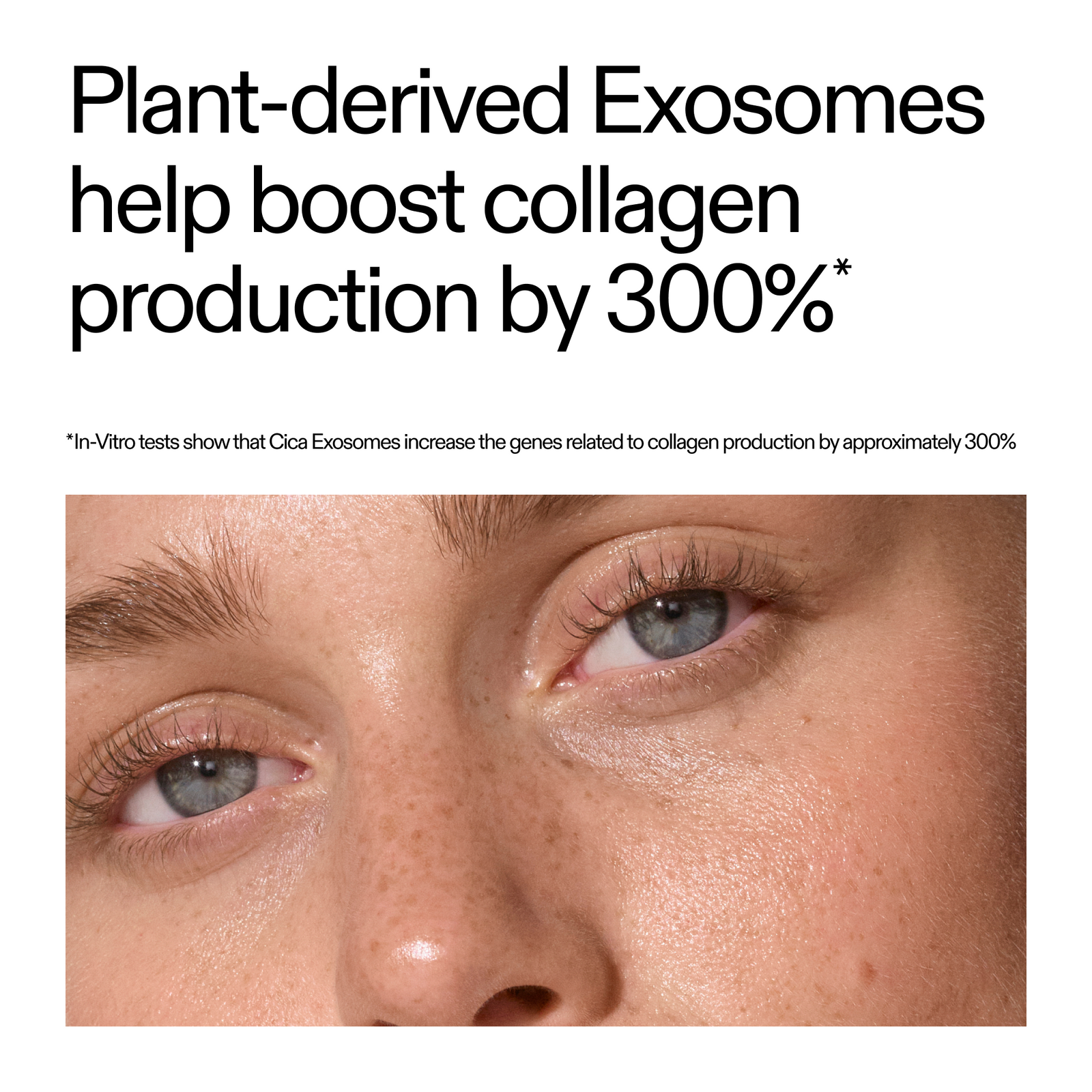 key claim about plant-derived exosomes boosting collagen with a close-up of a person's eye.