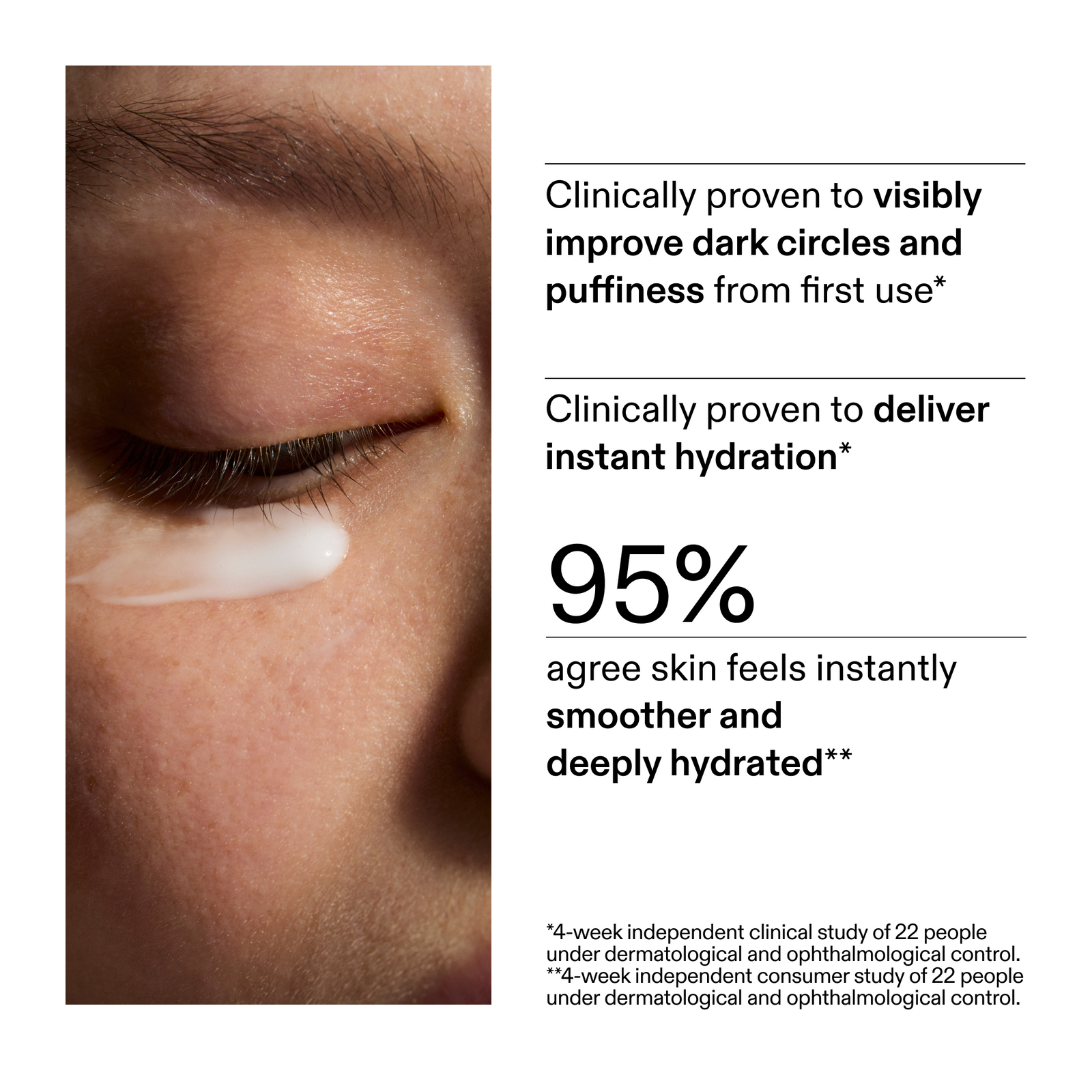 Key stats from recent clinical study of customers using Caffeine eye cream