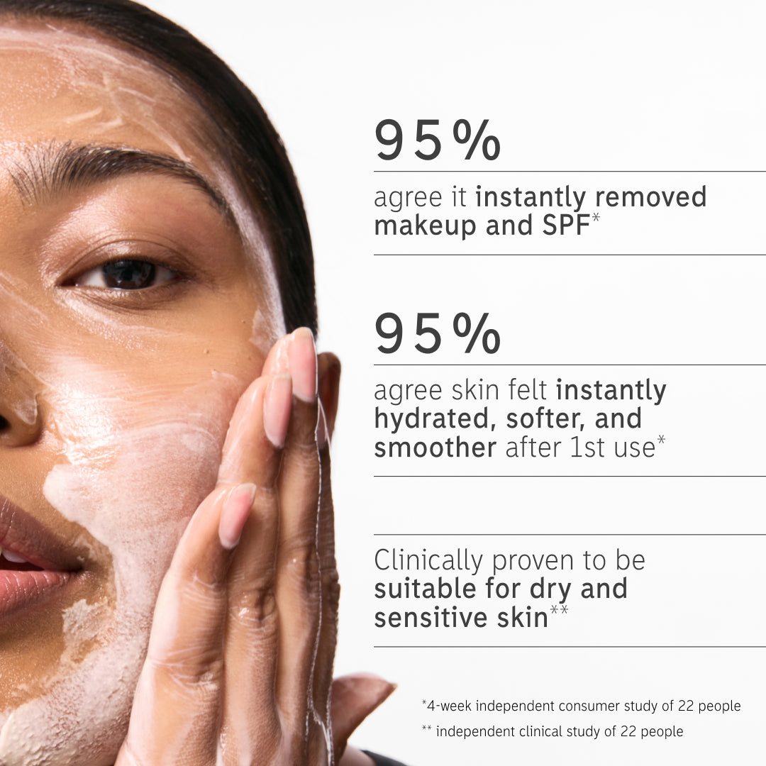 Key claims from clinical and consumer trial of using Oat Cleansing Balm