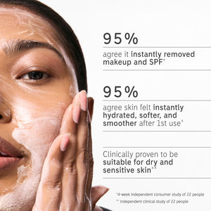 Key claims from a recent consume and clinical trial using Oat Cleansing Balm