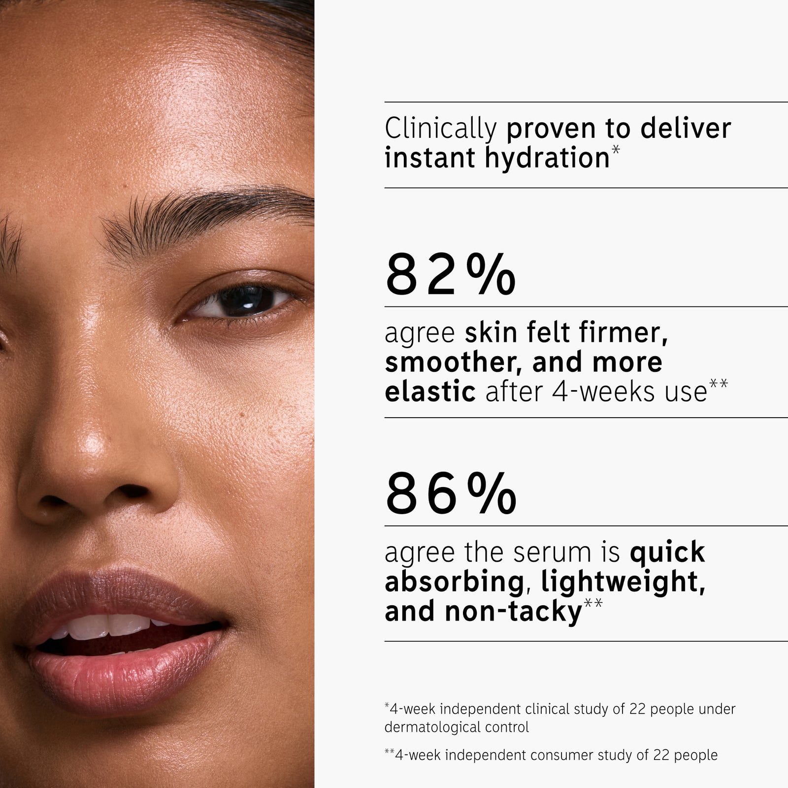 Key claims from clinical and consumer trails using hyaluronic acid serum
