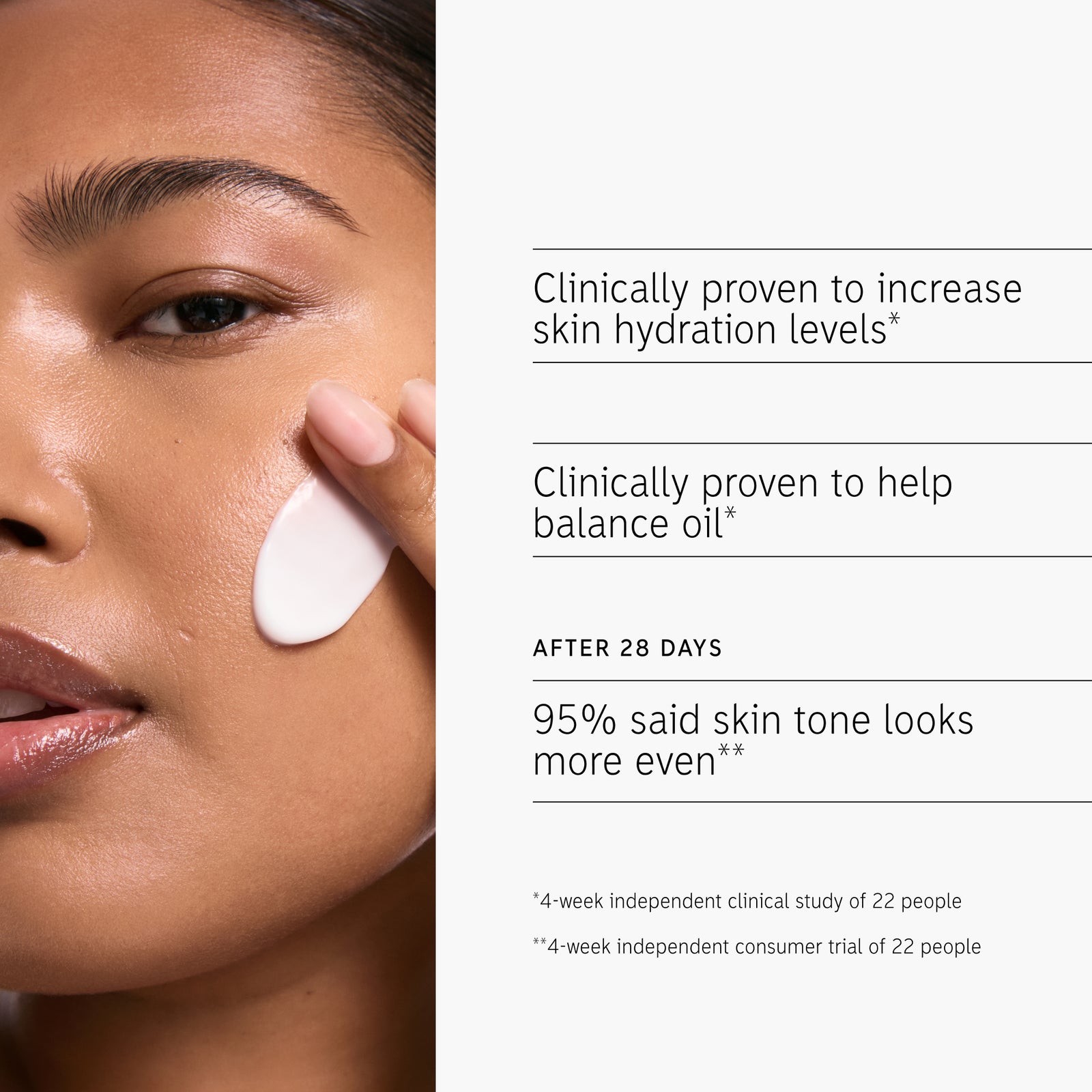 Key claims from clinical and consumer trials of using Omega Water Cream