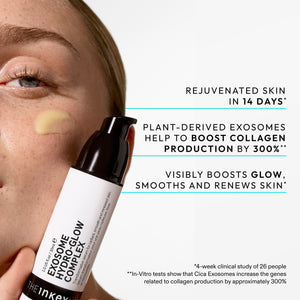 A close-up of a woman’s face with a drop of serum on her cheek, holding a bottle of 'Exosome Hydro-Glow Complex.' The text highlights benefits, including rejuvenated skin in 14 days, boosted collagen production by 300%, and improved glow, smoothness, and renewal.