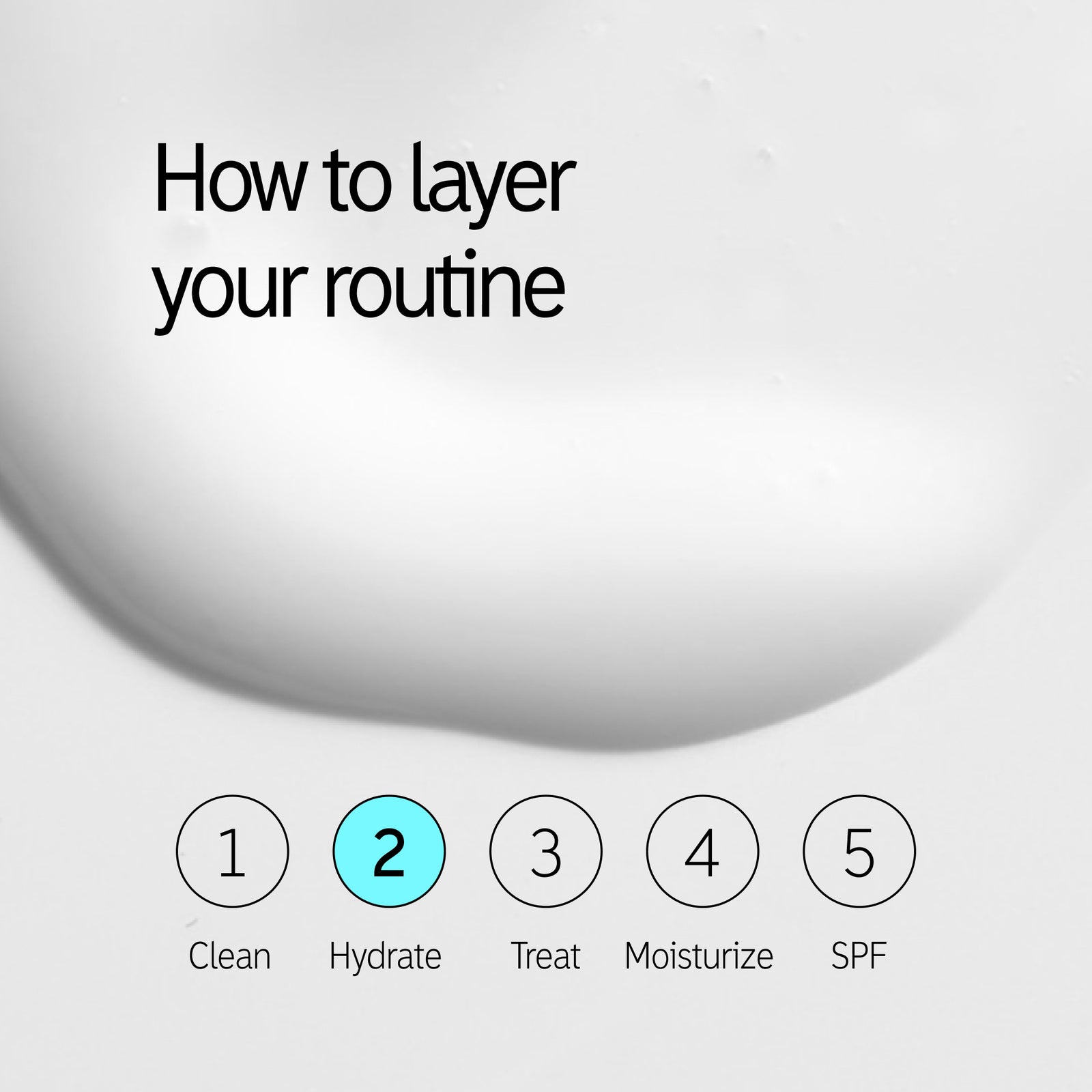 Hoe to layer routine 