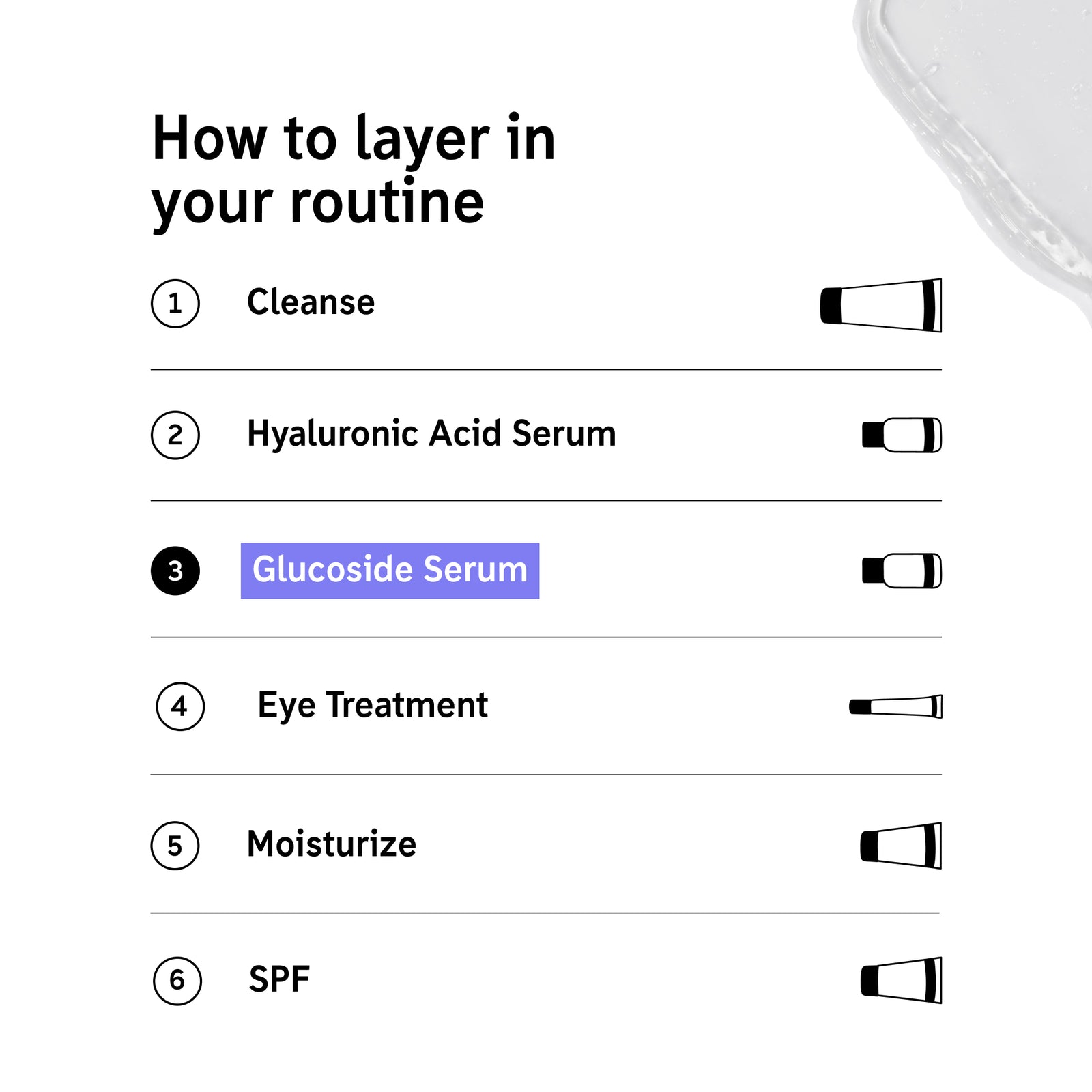 How to layer Glucoside Serum in your routine