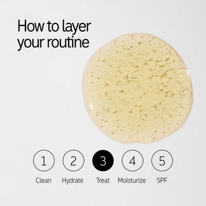 How to layer 15% Vitamin C & EGF Serum in your routine. Step 3 Treat