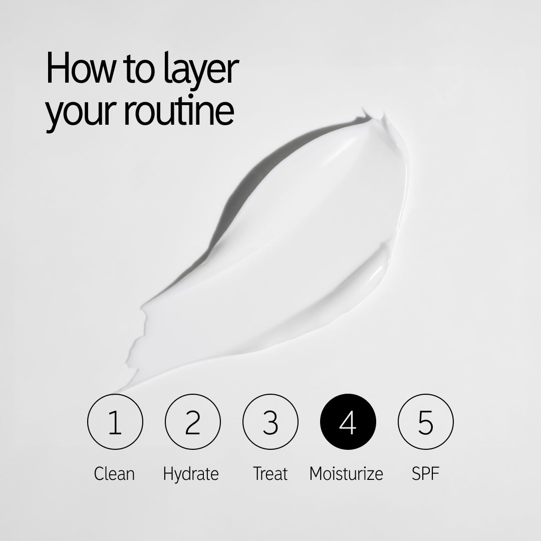 How to layer Bio Active Ceramide Moisturizer in your routine. Step 4; Moisturize