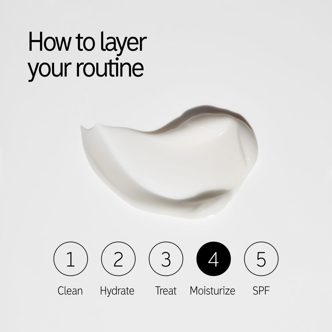 How to layer Vitamin B, C and E Moisturizer in your routine. Step 4. Moisturise