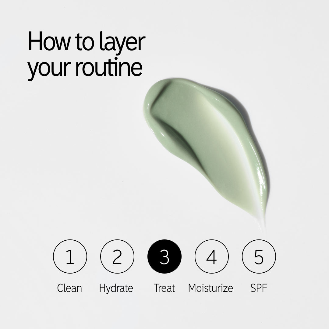 How to layer succinic acid treatment in your routine. Step 3, treat