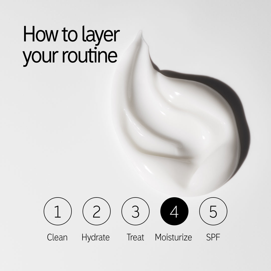 How to layer Omega Water Cream in your routine. Step 4, Moisturize