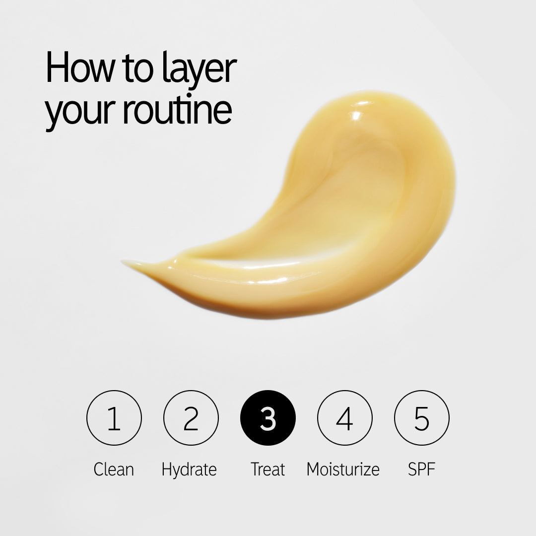 How to layer Retinol Serum in your routine. Step 3 Treat