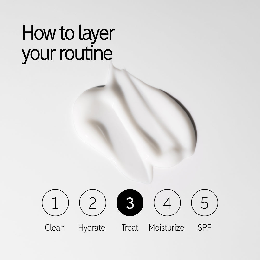 How to layer Caffeine Eye Cream in your routine. Step 3, Treat