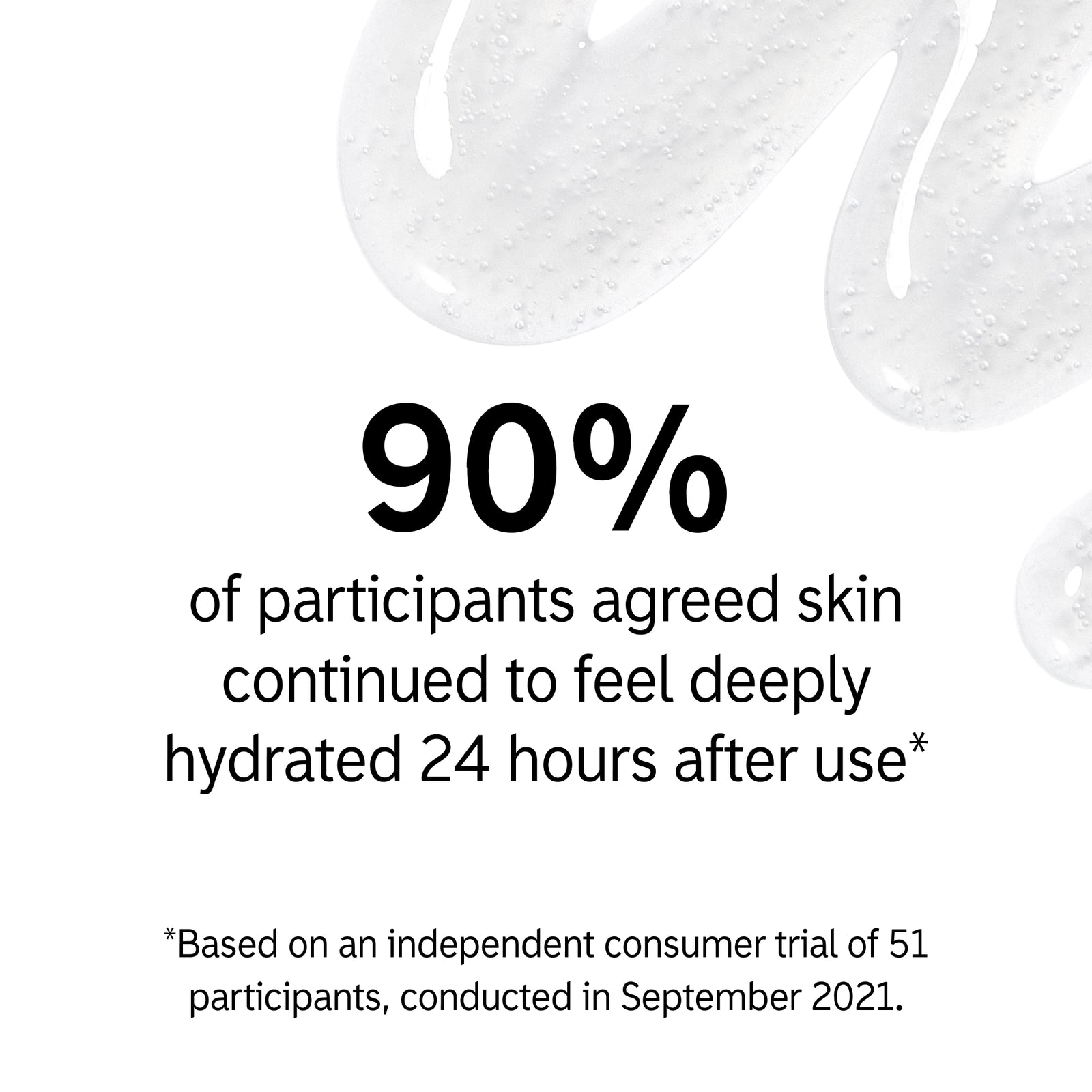 Key claim from a consumer trial using Hyaluronic Acid Cleanser