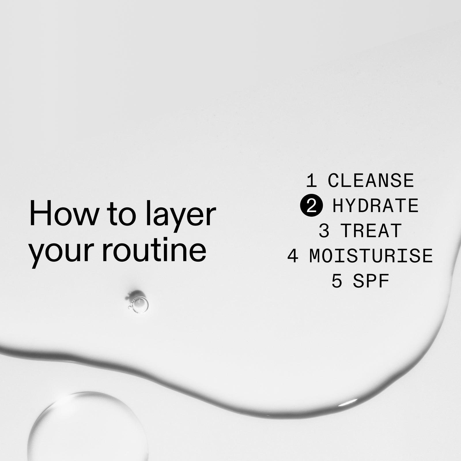 Text on a white background explaining how to layer Hyaluronic acid serum skincare routine with steps and a droplet of liquid.