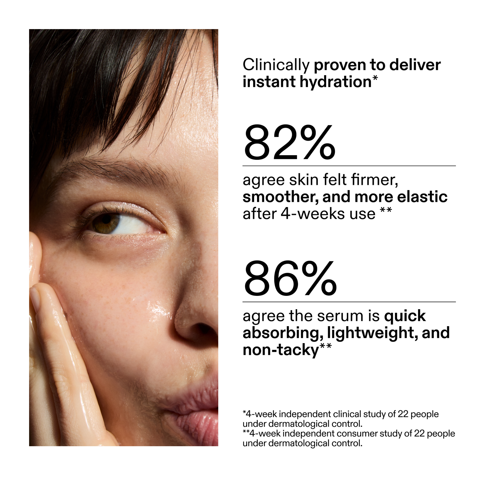 Key stats from recent clinical study of customers using Hyaluronic acid serum