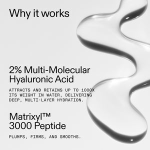 Ingredietns in Hyaluronic Acid Serumwith a liquid droplet on a white background.