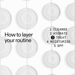 How to layer Hydrocolloid Invisible Patches in your routine
