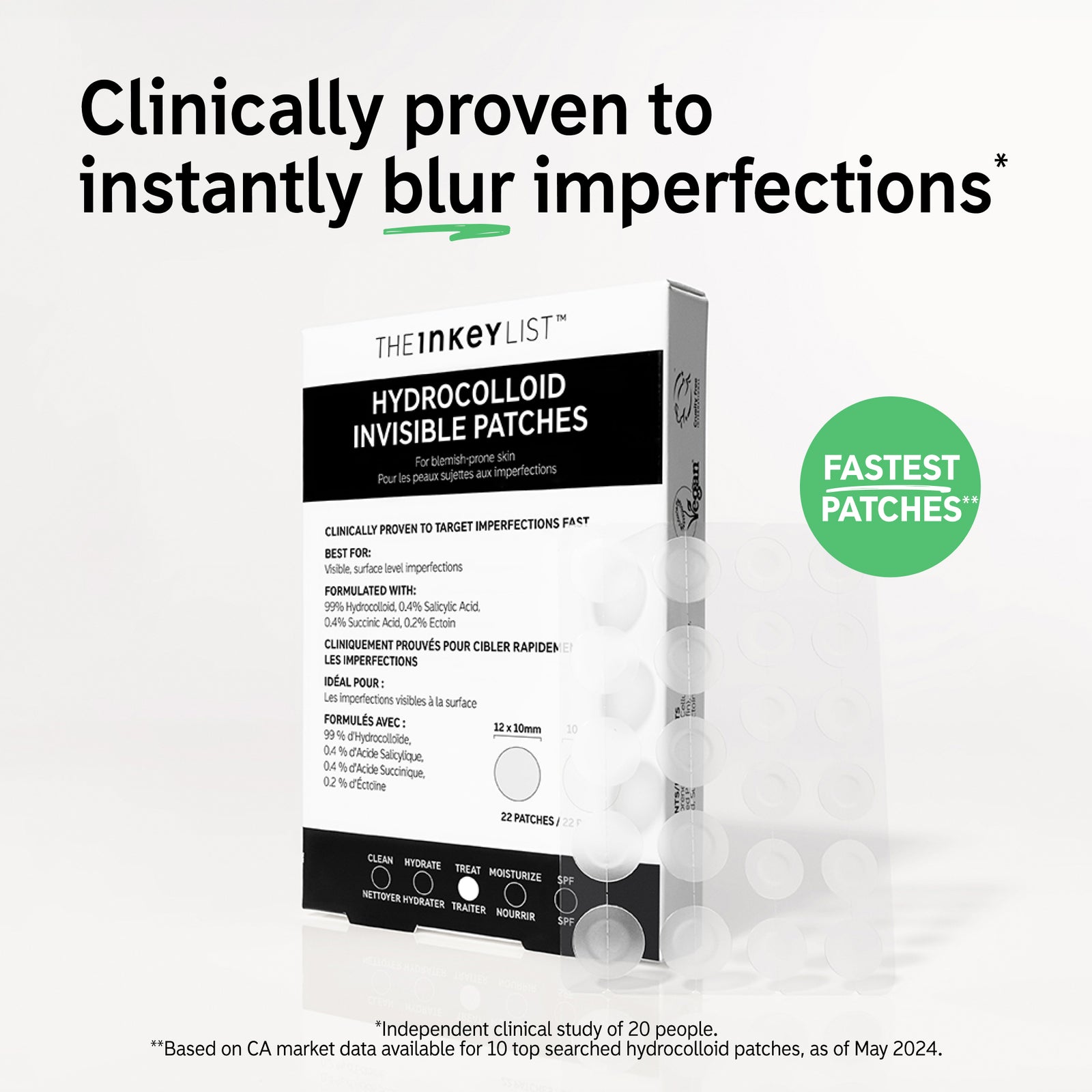 Clinically proven to instantly blur imperfections. Clinical study of 20 people, Based on CA market data available for 10 top searched patches