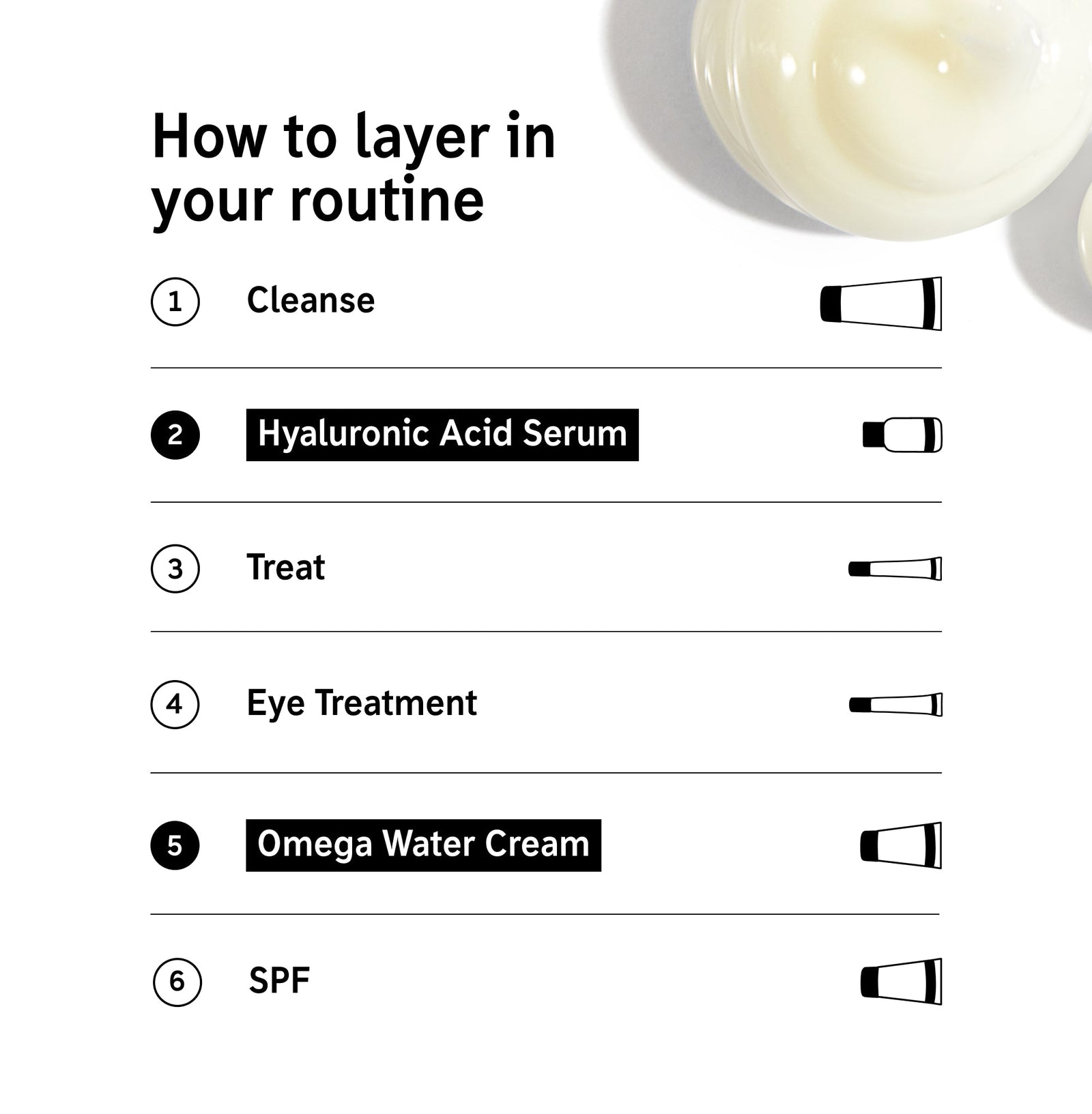 How to layer 1.Cleanse 2.HA Serum 3.Treat 4.Eye treatment 5.Moisturise 6.SPF