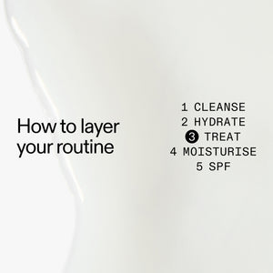 Text on a white background explaining how to layer Polyglutamic Acid Serum in a  skincare routine with steps listed.