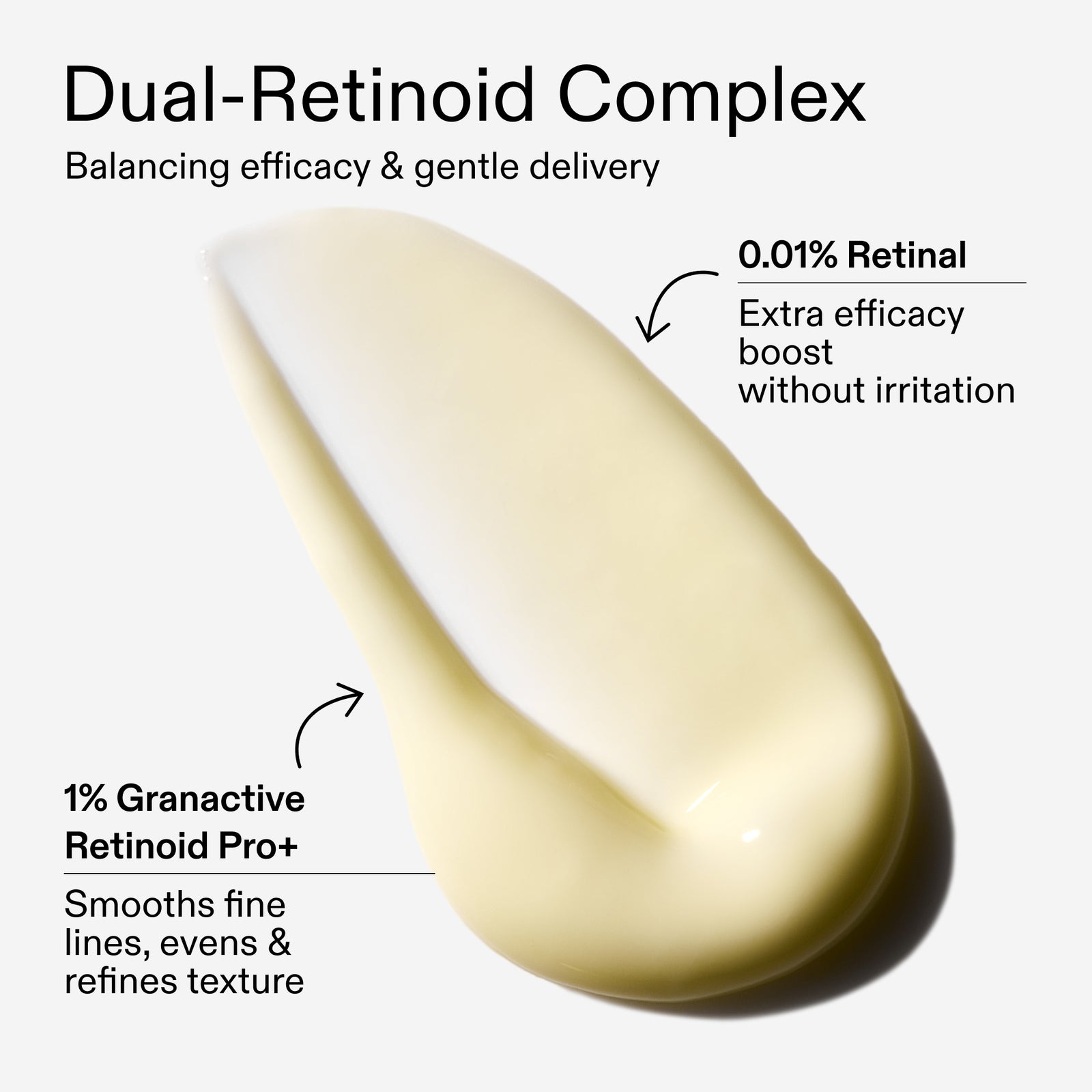 Skincare product with Dual-Retinoid Complex labeled, showing a close-up of the cream and text about its benefits.