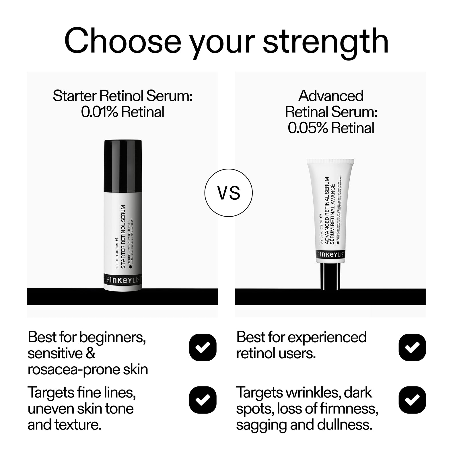 Two skincare serum bottles with text describing starter and advanced retinol serums.