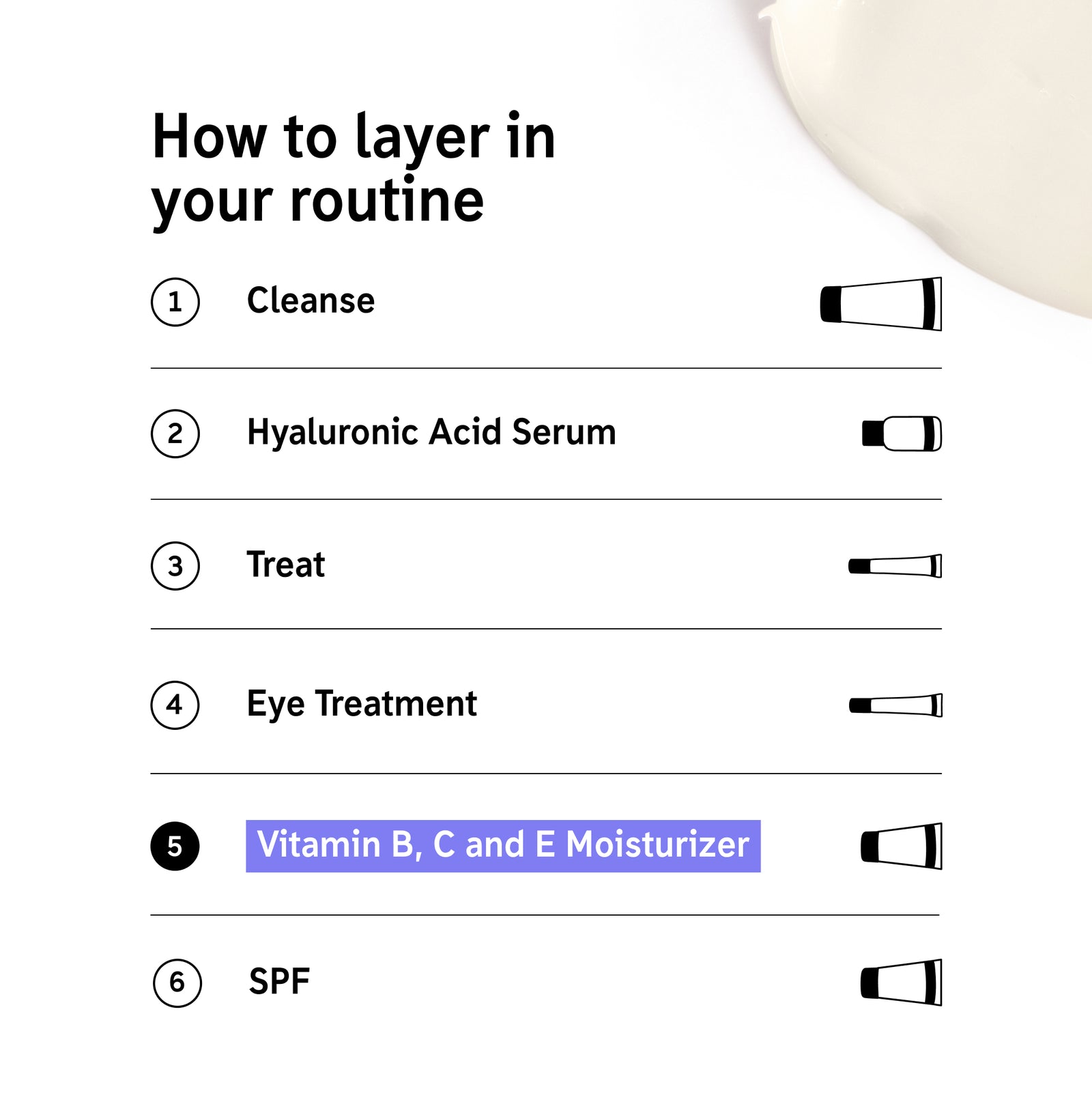 How to layer Vitamin B C E moisturiser in your routine