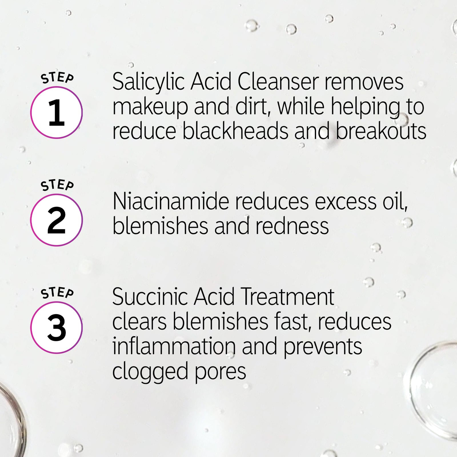 An info graphic with steps 1 to 3 highlighting the key uses and benefits of each product in the Clearer Skin Trio